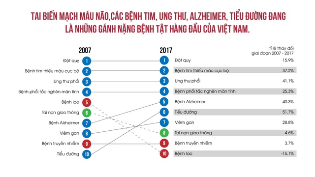 Giáo sư Mỹ lần đầu tiết lộ lý do Đại học Pennsylvania “phá lệ” hợp tác với VinUni - 4 Giáo sư Mỹ lần đầu tiết lộ lý do Đại học Pennsylvania “phá lệ” hợp tác với VinUni - 4