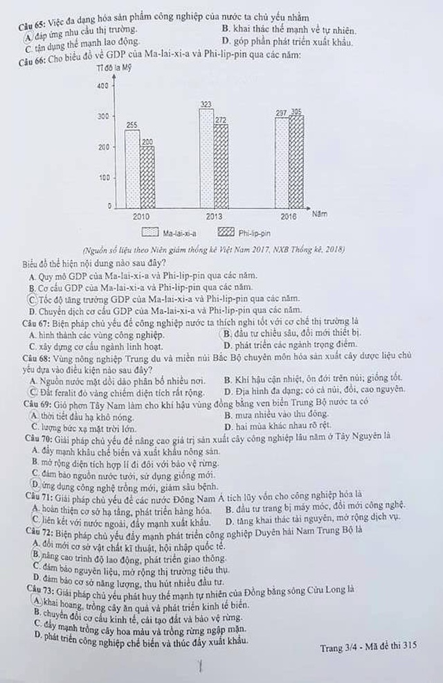 Đề thi và gợi ý đáp án môn Địa lý THPT quốc gia 2019 - 3 Đề thi và gợi ý đáp án môn Địa lý THPT quốc gia 2019 - 3