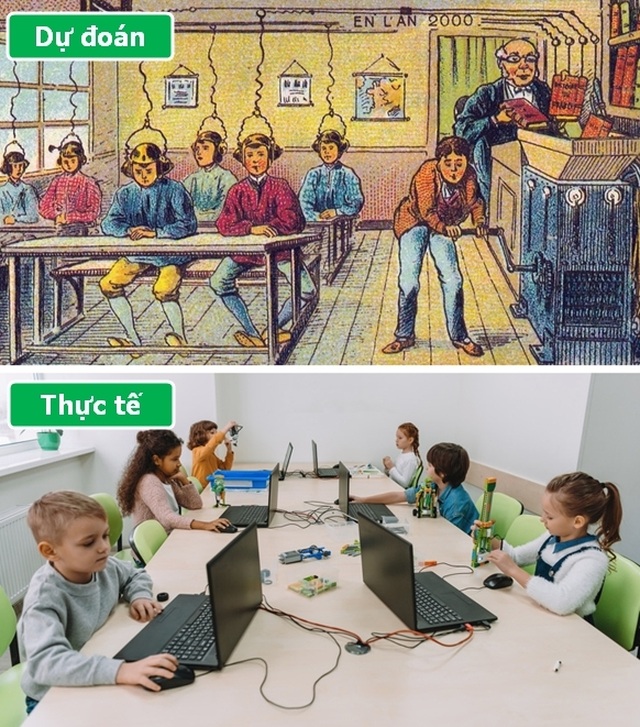 Những công nghệ hiện đại đã được tiên lượng trước hàng trăm năm - 1 Những công nghệ hiện đại đã được tiên lượng trước hàng trăm năm - 1