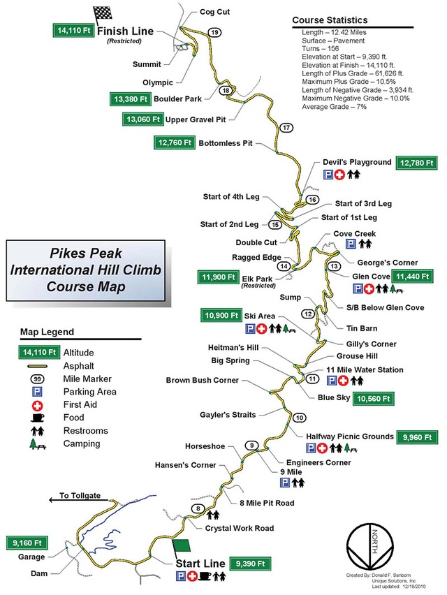 Tay đua Ducati qua đời khi muốn ghi kỉ lục leo đèo tại Pikes Peak 2019 - 3