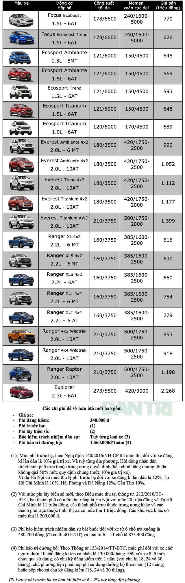 ford 2019 06.jpg ford 2019 06.jpg
