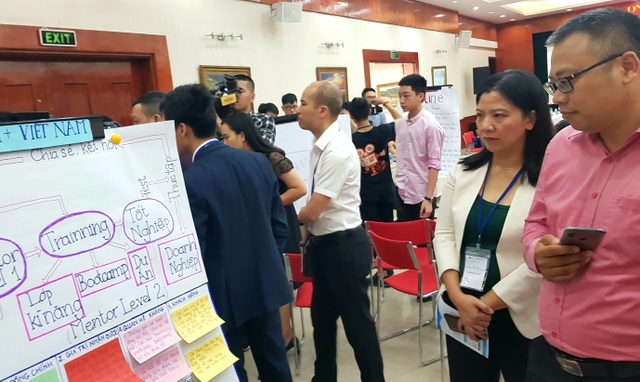 Sinh viên kêu gọi doanh nghiệp đầu tư dự án khởi nghiệp - 3 Sinh viên kêu gọi doanh nghiệp đầu tư dự án khởi nghiệp - 3