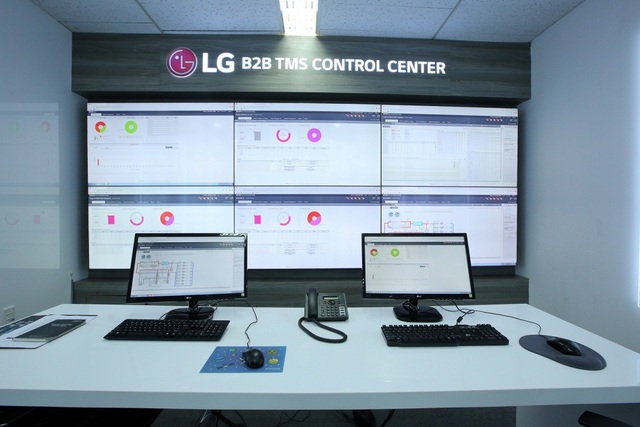 Why should buildings using central air conditioning apply remote management solutions? - 2 Why should buildings using central air conditioning apply remote management solutions? - 2