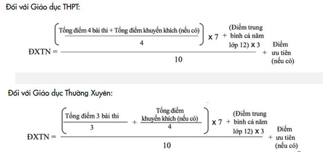 Bộ Giáo dục chính thức công bố điểm thi THPT quốc gia 2019 - 2