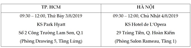 Du học Úc 2019 - Cố vấn sự nghiệp: Bạn sẽ cần đến họ! - 2