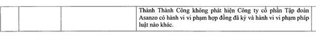Bất ngờ với báo cáo của quản lý thị trường về loạt DN liên quan đến nhãn hiệu Asanzo - 8 Bất ngờ với báo cáo của quản lý thị trường về loạt DN liên quan đến nhãn hiệu Asanzo - 8