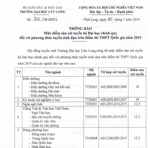 Hơn 3 điểm/môn có thể đỗ đại học: Không nên đánh đổi chất lượng lấy số lượng - 3