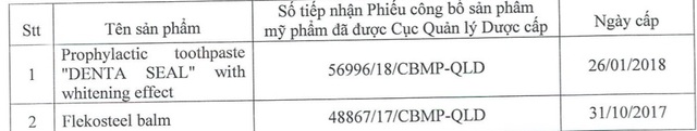 Đình chỉ lưu hành và thu hồi trên toàn quốc 3 sản phẩm mỹ phẩm Holika Holika - 2