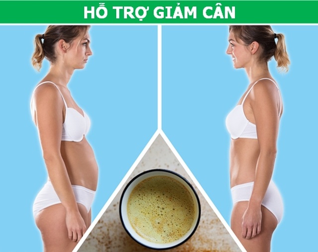 Lợi ích thần kỳ khi cho thêm một muỗng tinh bột nghệ vào sữa - 5 Lợi ích thần kỳ khi cho thêm một muỗng tinh bột nghệ vào sữa - 5