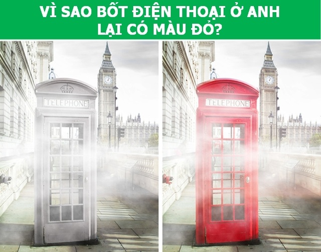 Có những thứ là hiển nhiên nhưng liệu bạn có biết “tại sao lại thế?” - 1 Có những thứ là hiển nhiên nhưng liệu bạn có biết “tại sao lại thế?” - 1