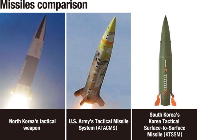 Sự tương đồng bất ngờ giữa vũ khí chiến thuật của Triều Tiên và tên lửa Mỹ - Hàn - 1
