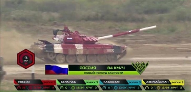 Nga lập kỷ lục mới tại giải đấu Tank Biathlon 2019