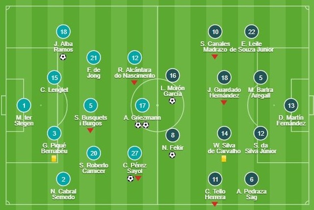 Barcelona 5-2 Betis: Cú đúp của Griezmann - Ảnh minh hoạ 7