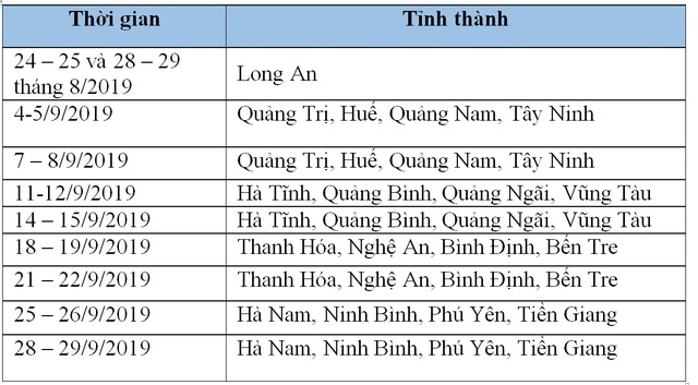 Honda tổ chức chương trình vì khách hàng kéo dài tới 6 tháng - 4