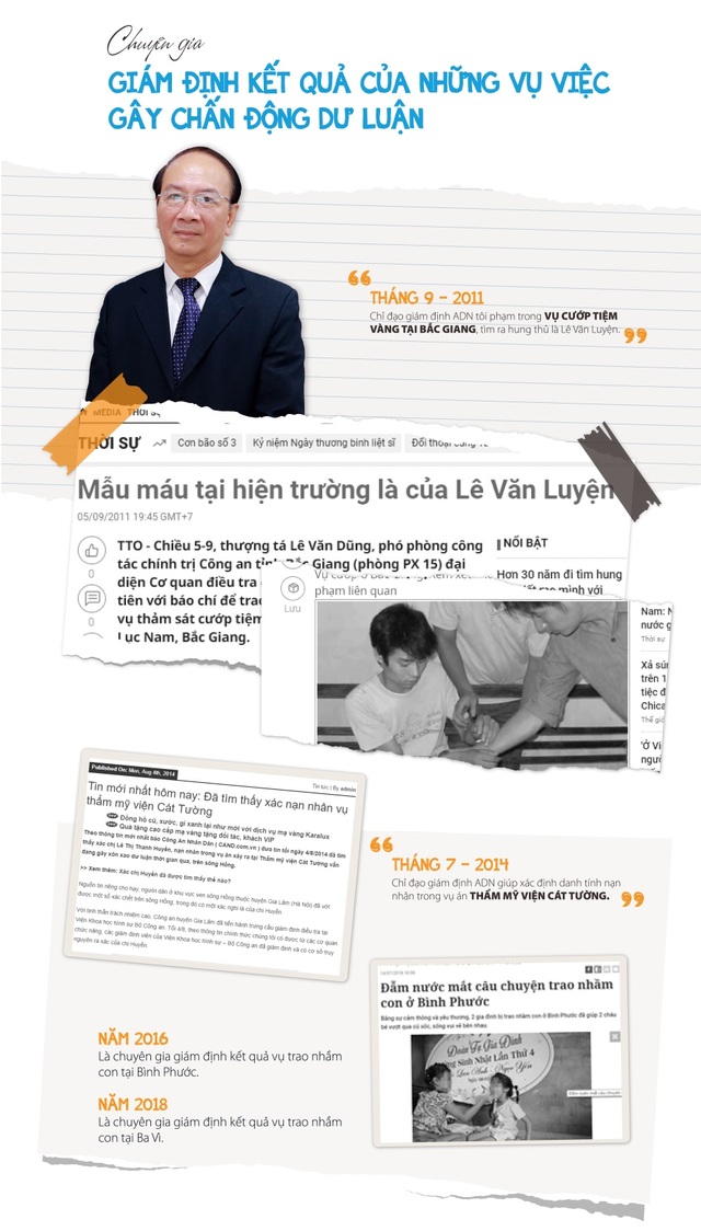 Vị đại tá 40 năm gắn bó với chuyên ngành giám định, xét nghiệm ADN: Tôi không bao giờ cho phép mình chủ quan - 2 Vị đại tá 40 năm gắn bó với chuyên ngành giám định, xét nghiệm ADN: Tôi không bao giờ cho phép mình chủ quan - 2