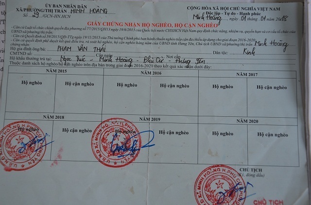 3 bố con ôm món nợ khổng lồ sau cái chết của người vợ - 7 3 bố con ôm món nợ khổng lồ sau cái chết của người vợ - 7
