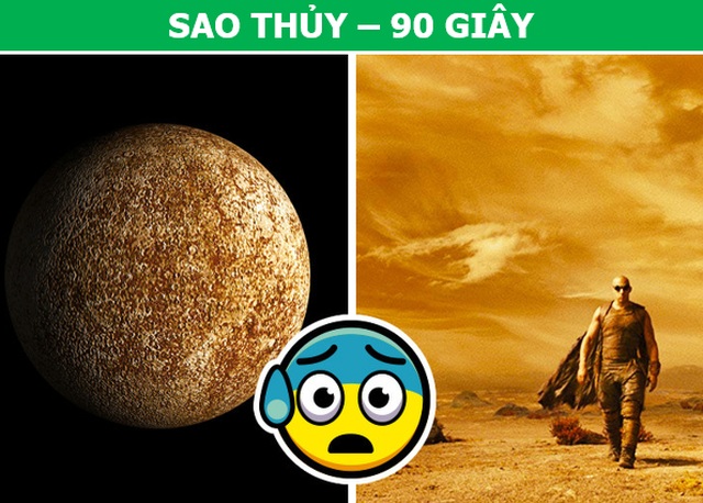 Con người có thể tồn tại bao lâu trên các hành tinh thuộc hệ Mặt Trời? - 1 Con người có thể tồn tại bao lâu trên các hành tinh thuộc hệ Mặt Trời? - 1