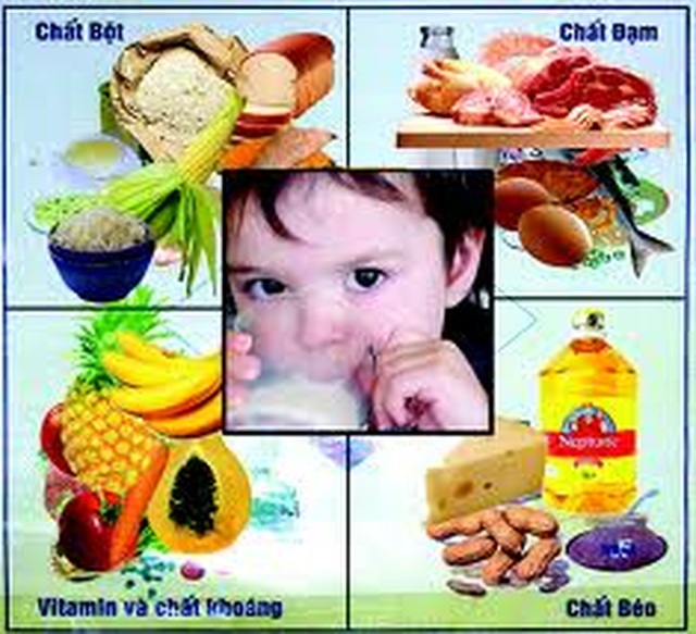 Ăn uống đúng mức, góp sức chữa bệnh - 2 Ăn uống đúng mức, góp sức chữa bệnh - 2