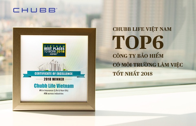 Uy tín tạo nên vị thế của Chubb Life trên thị trường bảo hiểm - 1 Uy tín tạo nên vị thế của Chubb Life trên thị trường bảo hiểm - 1