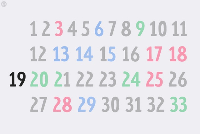 Tăng cường IQ với bộ câu hỏi luyện não “7 cấp độ” - 14 Tăng cường IQ với bộ câu hỏi luyện não “7 cấp độ” - 14
