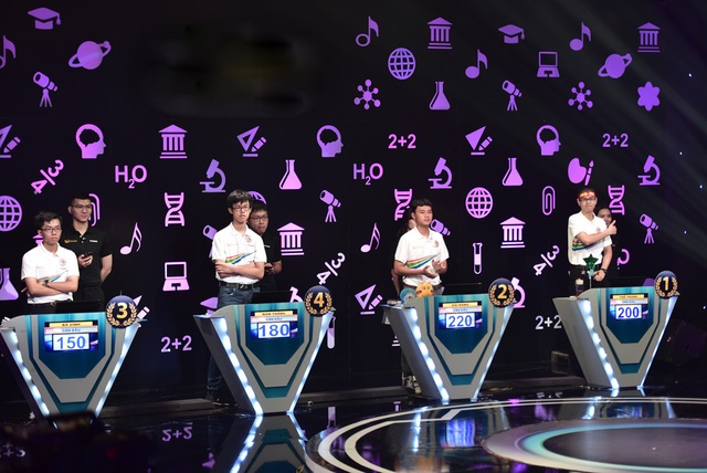Hành trình đến với ngôi vô địch Olympia 19 của chàng trai xứ Nghệ - 4 Hành trình đến với ngôi vô địch Olympia 19 của chàng trai xứ Nghệ - 4