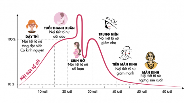 Thực phẩm bảo vệ sức khỏe Kim Thần Khang - Giải pháp hỗ trợ điều trị trầm cảm sau sinh - 2 Thực phẩm bảo vệ sức khỏe Kim Thần Khang - Giải pháp hỗ trợ điều trị trầm cảm sau sinh - 2