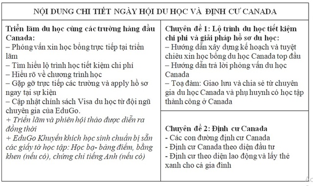 Ngày hội Du học  Định cư Canada chuyên sâu nhất năm 2019 - 2