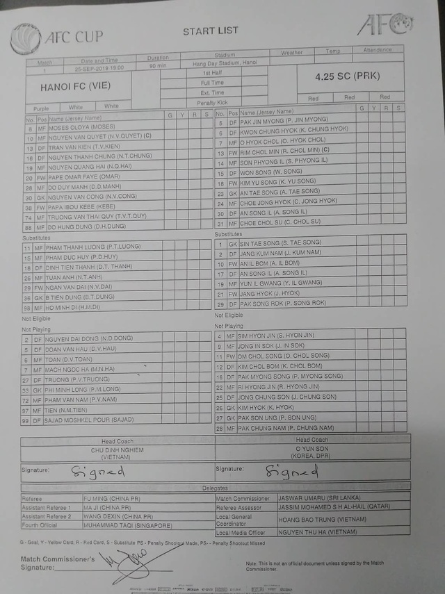 CLB Hà Nội 2-2 April 25: Trận hòa đáng tiếc - 16 CLB Hà Nội 2-2 April 25: Trận hòa đáng tiếc - 16