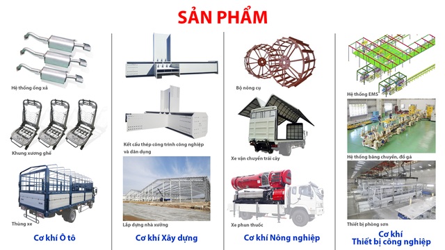 Phát triển cơ khí tại Khu công nghiệp Thaco – Chu Lai - 4 Phát triển cơ khí tại Khu công nghiệp Thaco – Chu Lai - 4