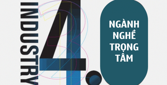 Nền công nghiệp 4.0 đòi hỏi hàng loạt nghề mới - Ảnh 1. Nền công nghiệp 4.0 đòi hỏi hàng loạt nghề mới - Ảnh 1.