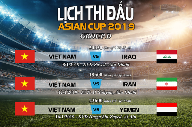 Đội tuyển Việt Nam nằm trong nhóm ẩn số tại Asian Cup 2019 - Ảnh 3. Đội tuyển Việt Nam nằm trong nhóm ẩn số tại Asian Cup 2019 - Ảnh 3.