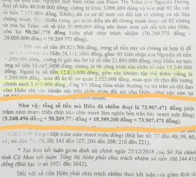 Nguyên kế toán kêu oan, Viện kiểm sát ra cáo trạng lần thứ 10 quyết truy tố tội tham ô - 3 Nguyên kế toán kêu oan, Viện kiểm sát ra cáo trạng lần thứ 10 quyết truy tố tội tham ô - 3