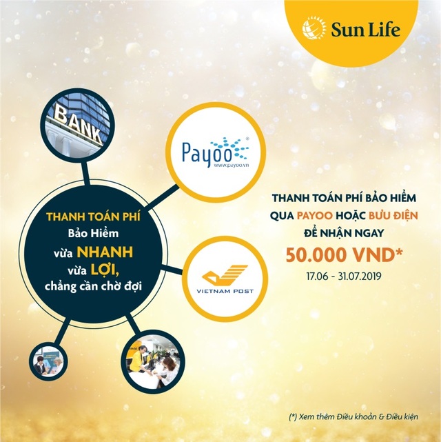 Sun Life dành tặng cho khách hàng nhiều chương trình đặc biệt - 2 Sun Life dành tặng cho khách hàng nhiều chương trình đặc biệt - 2