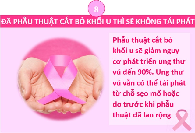 Những hiểu lầm phổ biến của người Việt về ung thư vú - 9 Những hiểu lầm phổ biến của người Việt về ung thư vú - 9