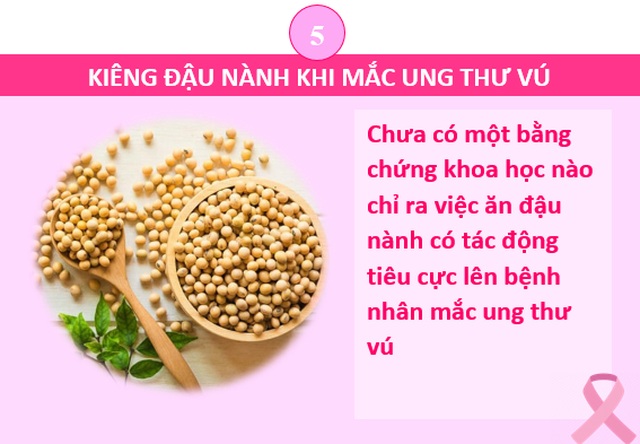 Những hiểu lầm phổ biến của người Việt về ung thư vú - 6 Những hiểu lầm phổ biến của người Việt về ung thư vú - 6