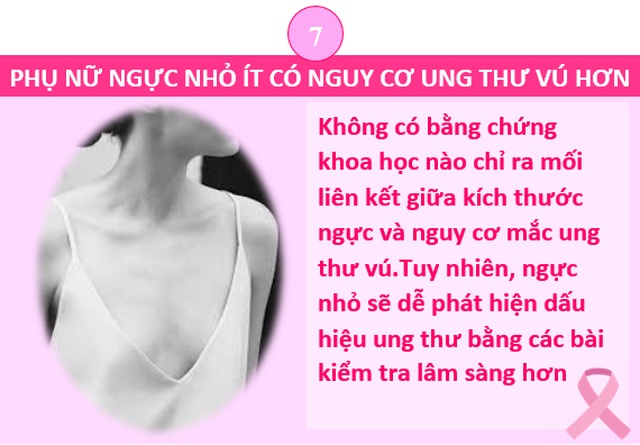 Những hiểu lầm phổ biến của người Việt về ung thư vú - 8 Những hiểu lầm phổ biến của người Việt về ung thư vú - 8