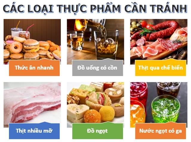 Ăn kiêng không khắc khổ vẫn giảm cân! - 5 Ăn kiêng không khắc khổ vẫn giảm cân! - 5