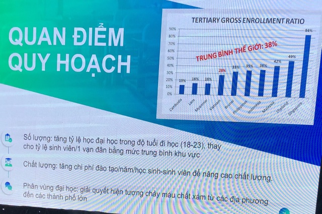 Cứ lo nhân tài không về mà quên chuyện “chảy máu chất xám” ngay trong nước - 3 Cứ lo nhân tài không về mà quên chuyện “chảy máu chất xám” ngay trong nước - 3