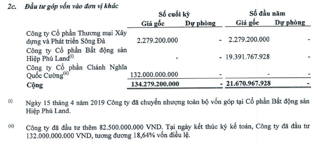 Bà Như Loan tuyên bố rút khỏi doanh nghiệp do “Cường đôla” điều hành - 2 Bà Như Loan tuyên bố rút khỏi doanh nghiệp do “Cường đôla” điều hành - 2