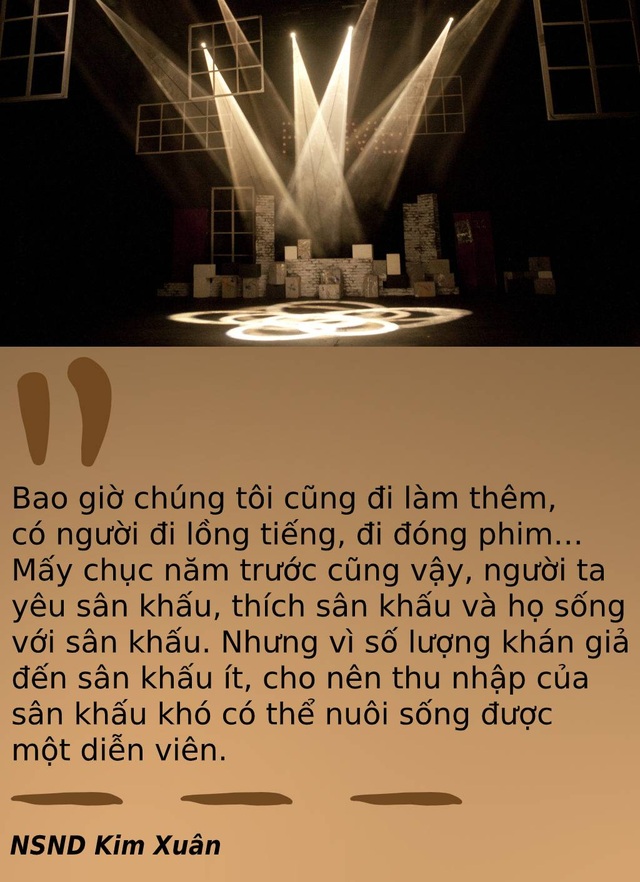 Một tuần “nóng” với câu chuyện thẩm định - kiểm duyệt điện ảnh - 5 Một tuần “nóng” với câu chuyện thẩm định - kiểm duyệt điện ảnh - 5