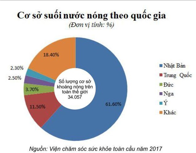 Khám phá bí quyết sống trường thọ của người Nhật Bản - 2 Khám phá bí quyết sống trường thọ của người Nhật Bản - 2