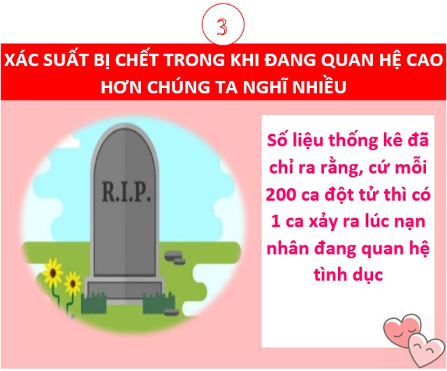“Há hốc mồm” với những sự thật kì lạ về…chuyện ấy - 3 “Há hốc mồm” với những sự thật kì lạ về…chuyện ấy - 3