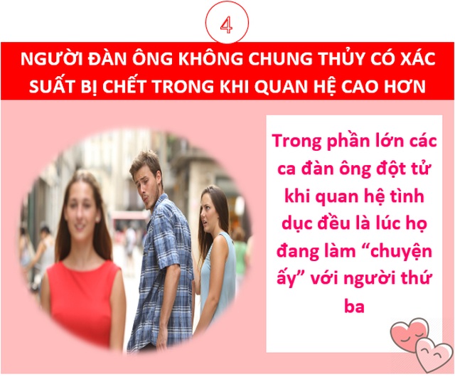 “Há hốc mồm” với những sự thật kì lạ về…chuyện ấy - 4 “Há hốc mồm” với những sự thật kì lạ về…chuyện ấy - 4