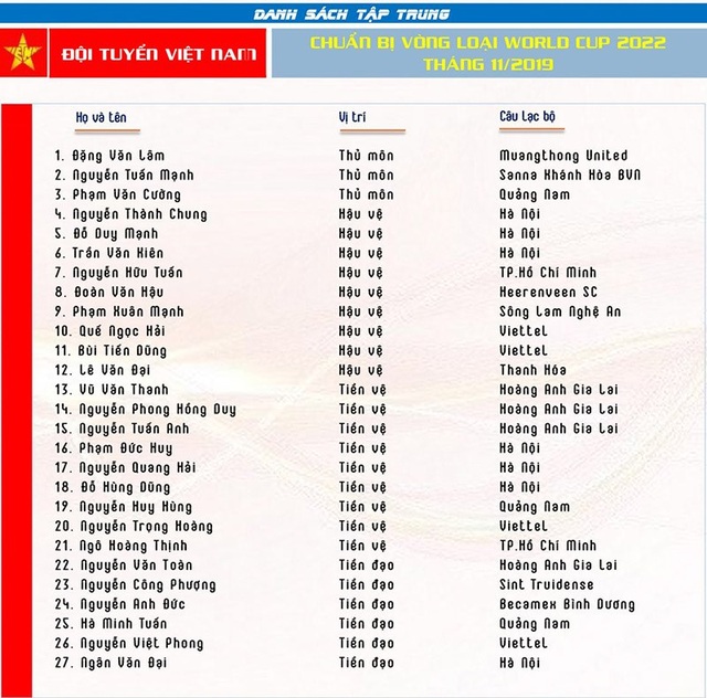 HLV Park Hang Seo toan tính gì khi dùng người cũ đấu UAE và Thái Lan? - 3