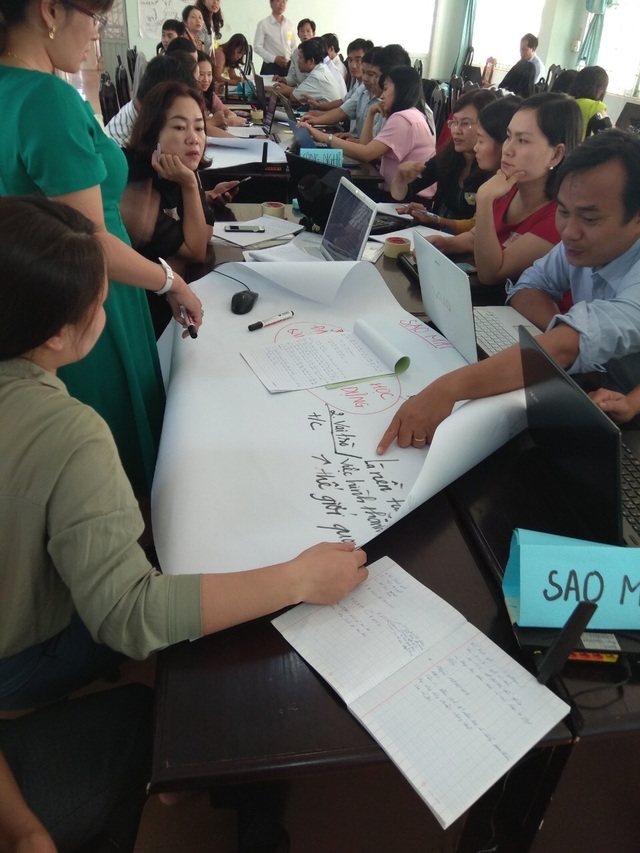 Đào tạo giáo viên cốt cán ở Đà Nẵng và 5 tỉnh Tây Nguyên - 3