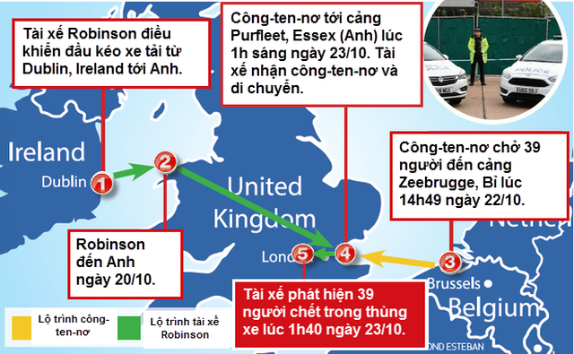 Chiêu dụ dỗ “con mồi” của kẻ buôn người bằng xe tải vào Anh - Ảnh minh hoạ 2