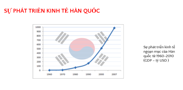 Xây dựng đại học tinh hoa ở Việt Nam có khó? - 2 Xây dựng đại học tinh hoa ở Việt Nam có khó? - 2