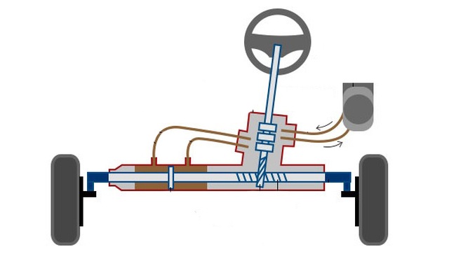 Hàng loạt xe BMW dính lỗi nghiêm trọng - 4