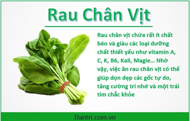 Những thực phẩm giàu kiềm giúp ngăn ngừa hiệu quả béo phì, bệnh tim và ung thư - 7 Những thực phẩm giàu kiềm giúp ngăn ngừa hiệu quả béo phì, bệnh tim và ung thư - 7
