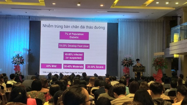 3,5 triệu người Việt mắc căn bệnh gây biến chứng nặng toàn cơ thể - 1 3,5 triệu người Việt mắc căn bệnh gây biến chứng nặng toàn cơ thể - 1